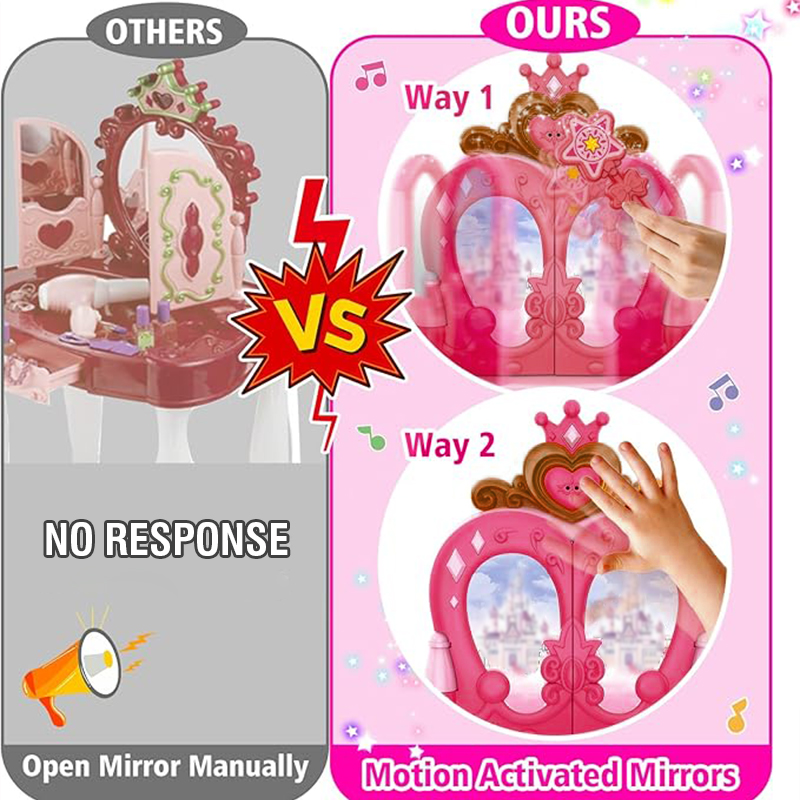 ชุดของเล่นแต่งหน้าสำหรับเด็กผู - Beauty Makeup Set For Kids บทวิจารณ์และราคา